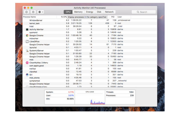 Computer monitoring software for mac